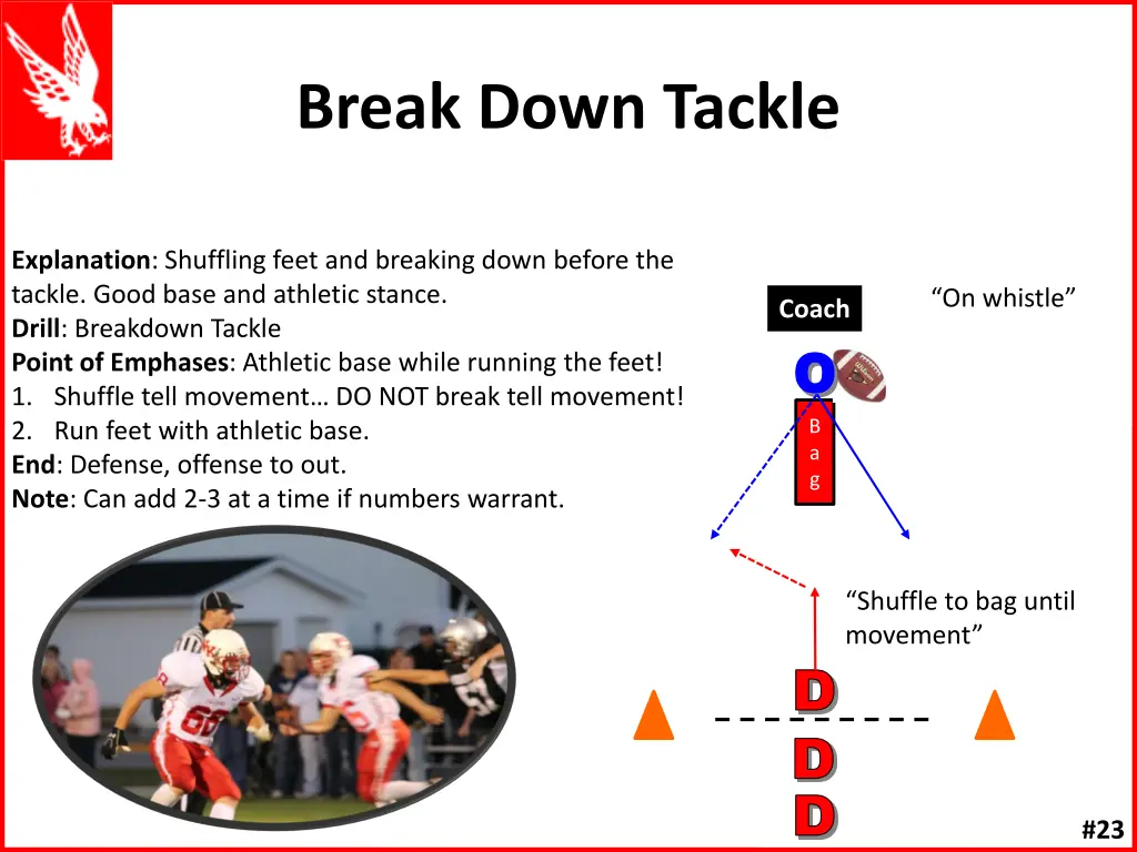 break down tackle