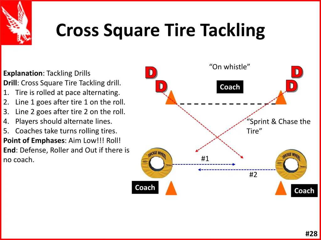 cross square tire tackling