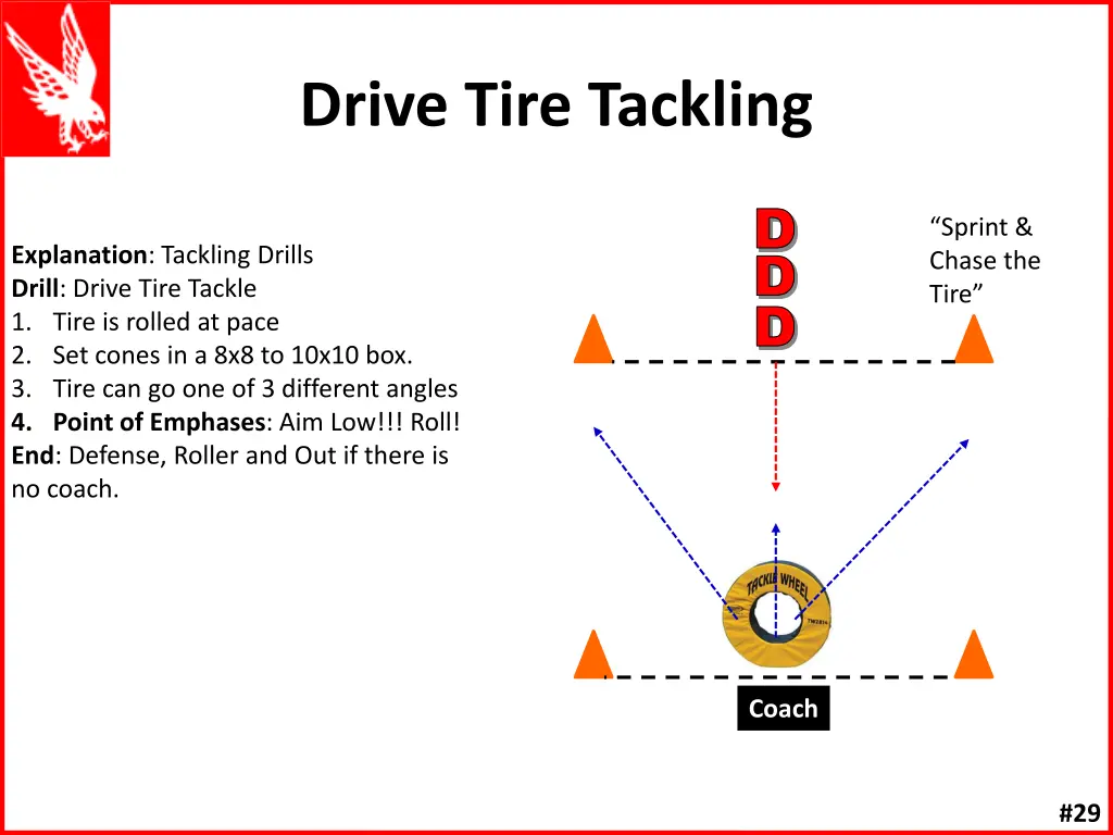 drive tire tackling