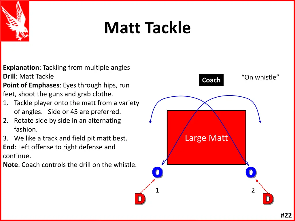 matt tackle