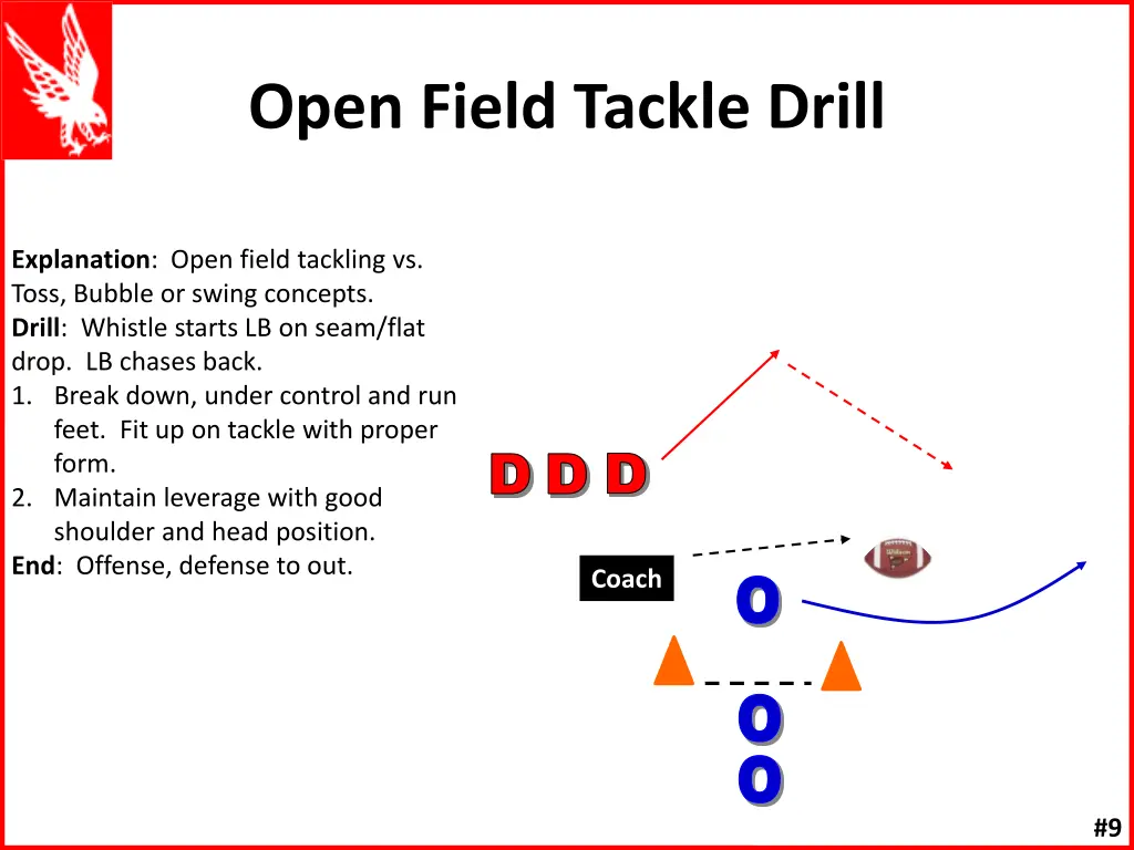 open field tackle drill