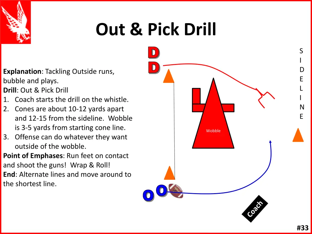 out pick drill d d