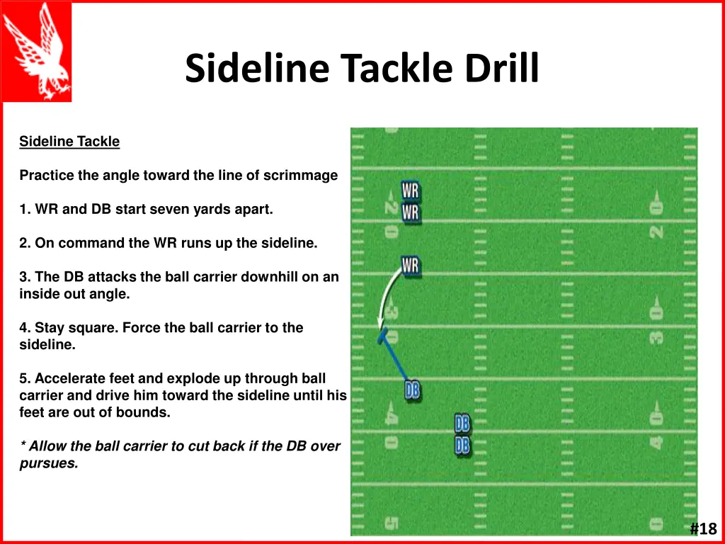 sideline tackle drill