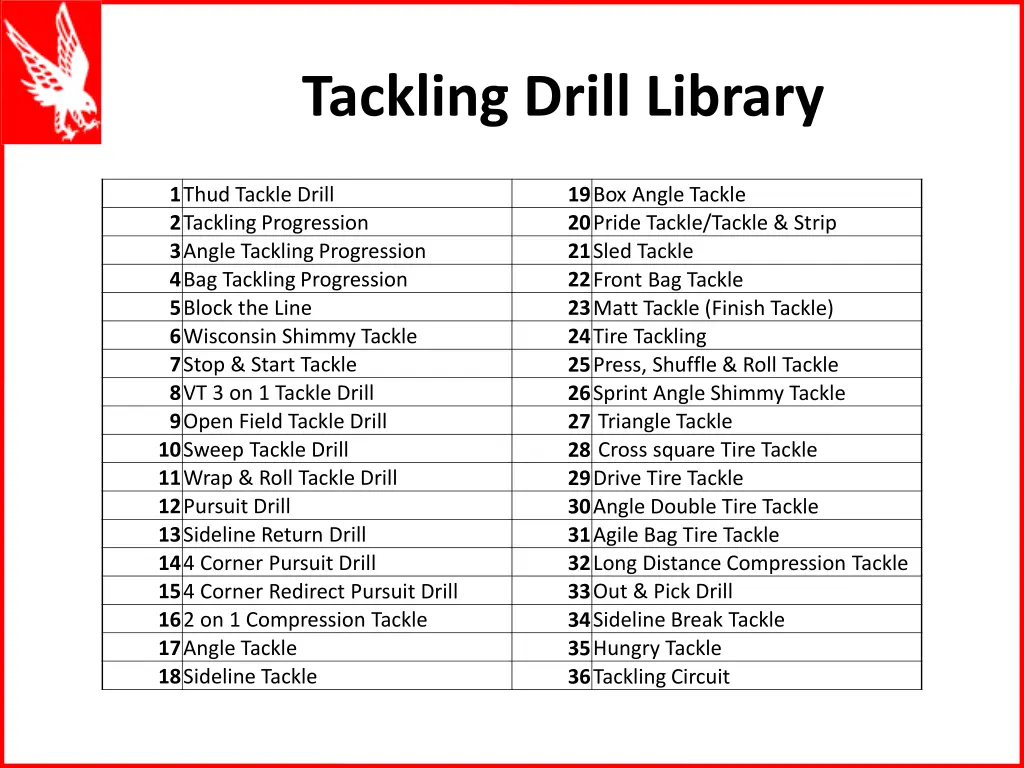 tackling drill library