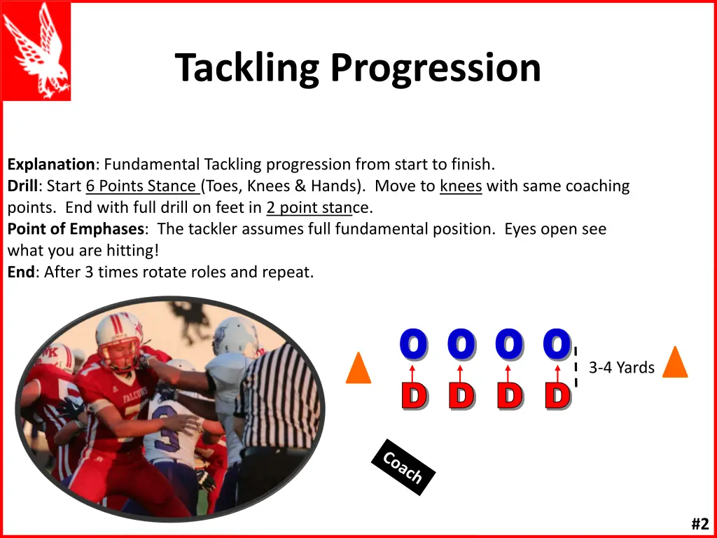 tackling progression