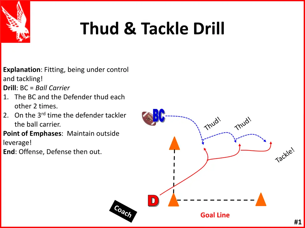 thud tackle drill