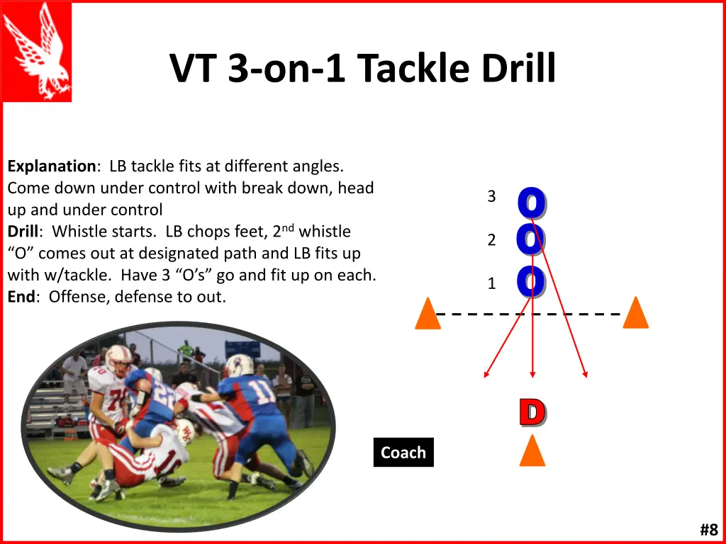 vt 3 on 1 tackle drill