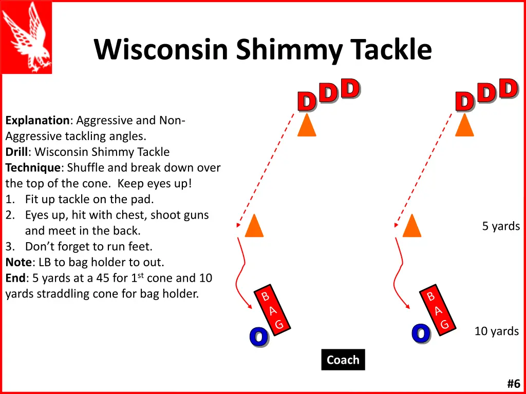 wisconsin shimmy tackle