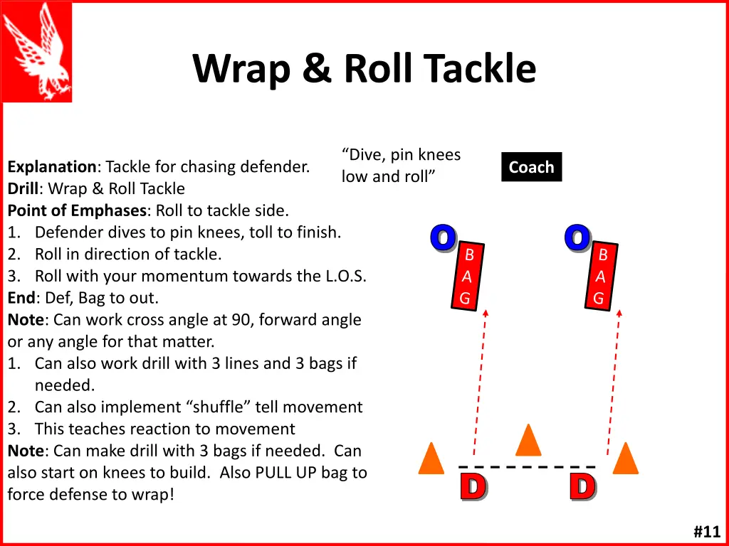 wrap roll tackle