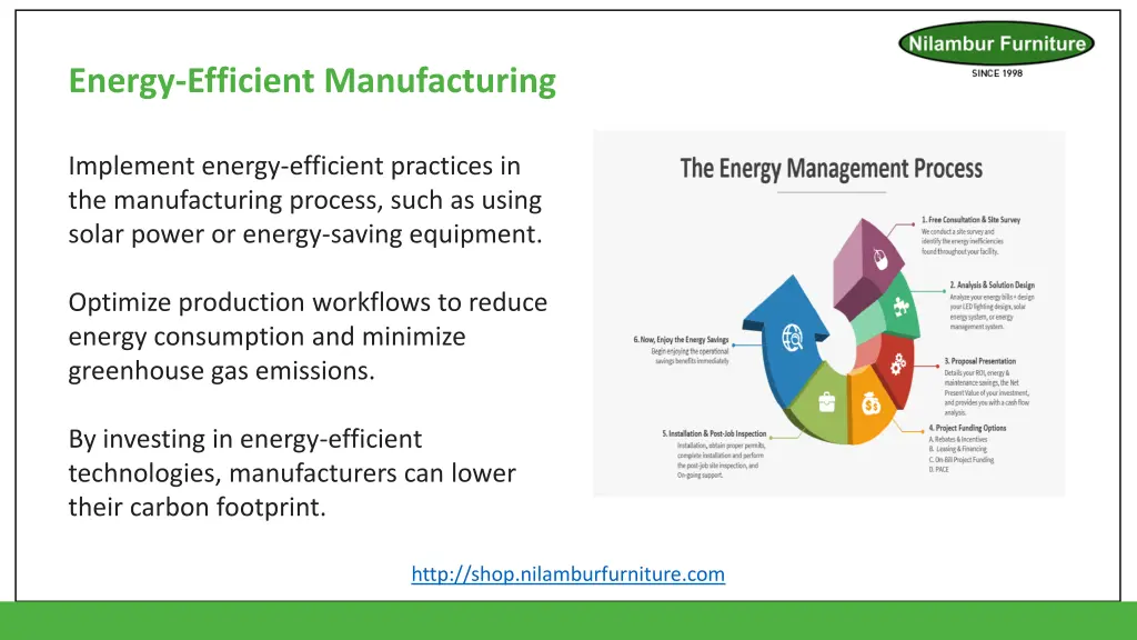 energy efficient manufacturing