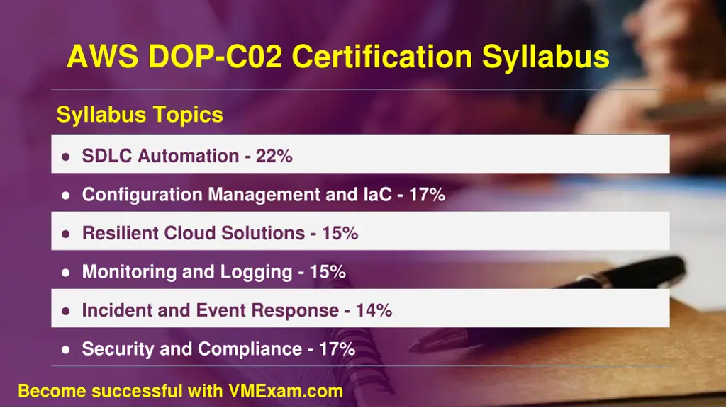 aws dop c02 certification syllabus