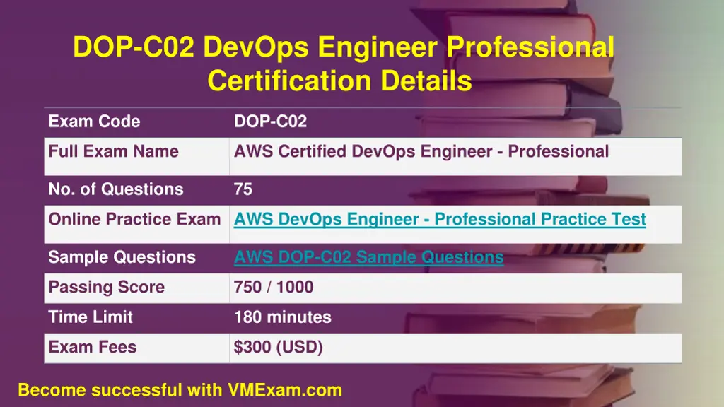 dop c02 devops engineer professional