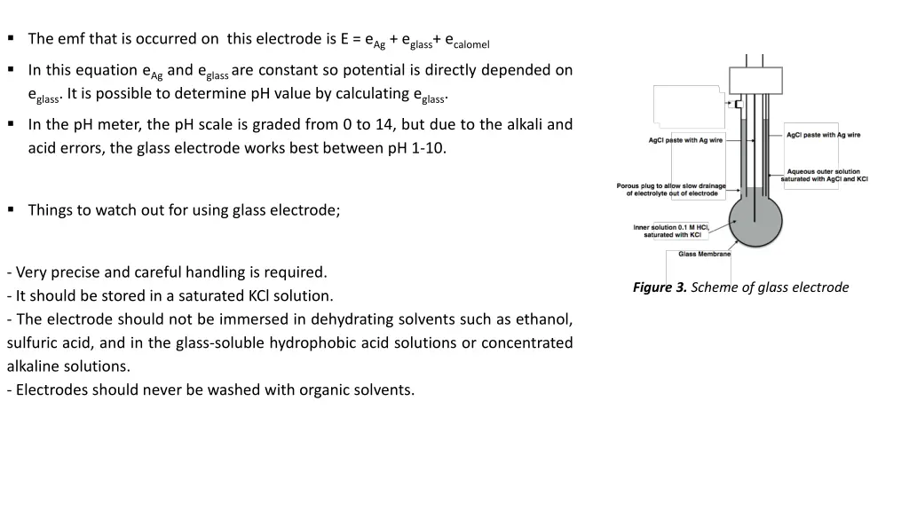 the emf that is occurred on this electrode