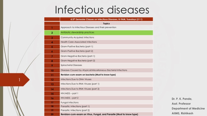 infectious diseases