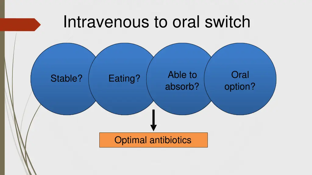 intravenous to oral switch