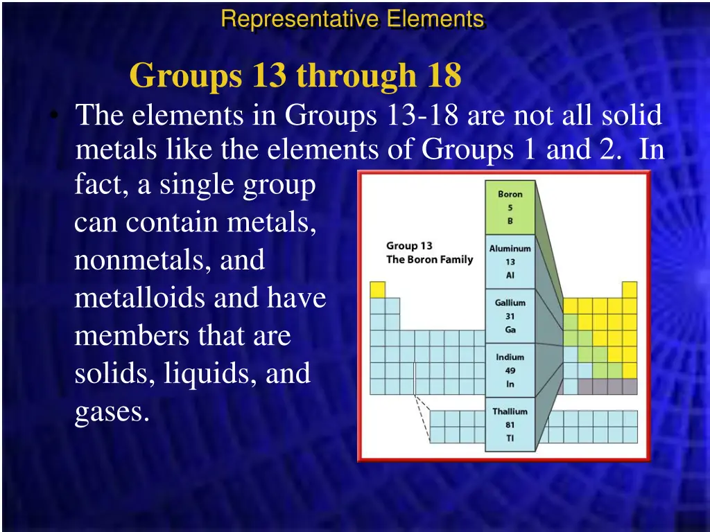 representative elements