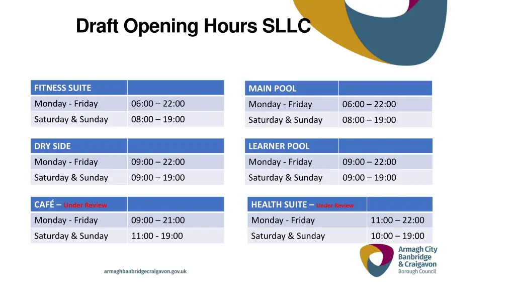 draft opening hours sllc