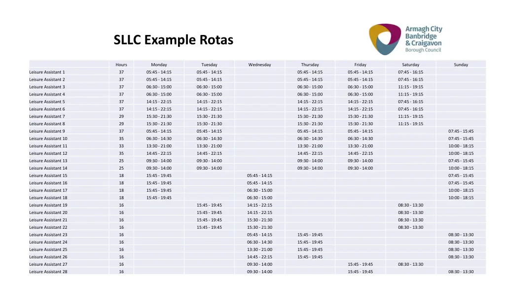 sllc example rotas 1