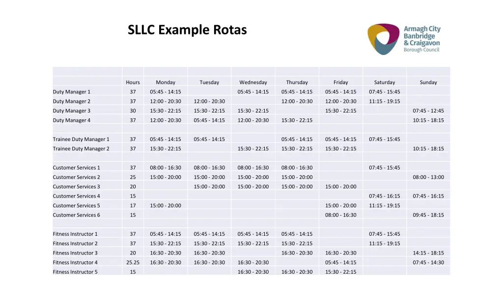 sllc example rotas