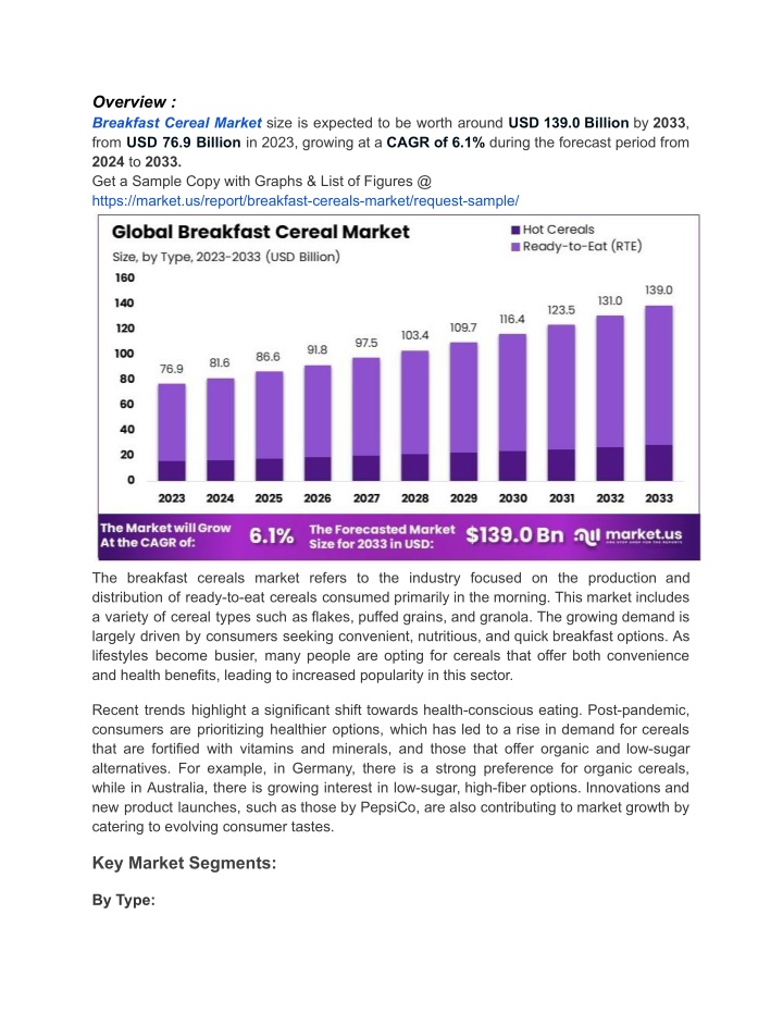 overview breakfast cereal market size is expected