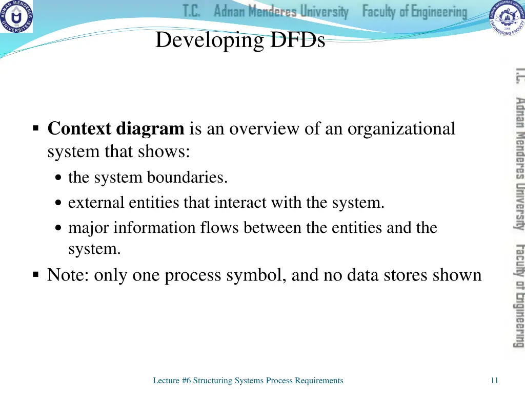 developing dfds