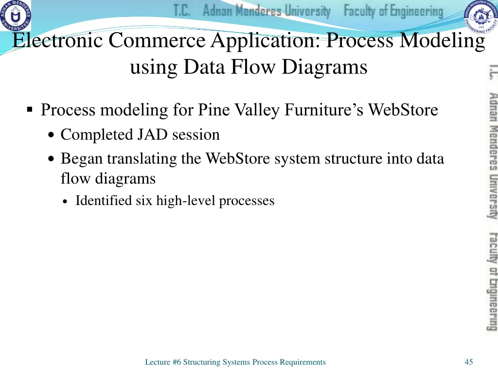 electronic commerce application process modeling