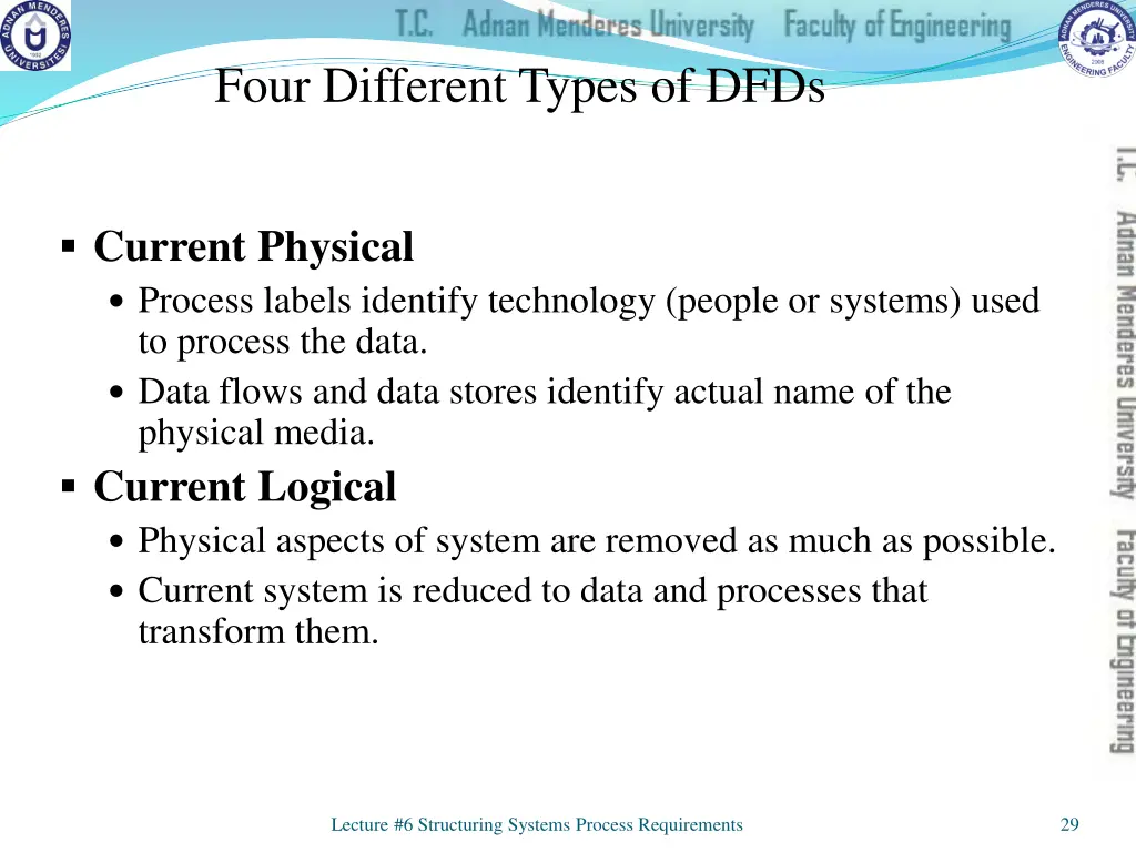 four different types of dfds