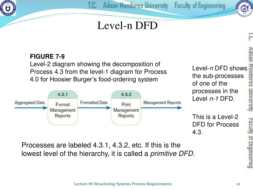 level n dfd