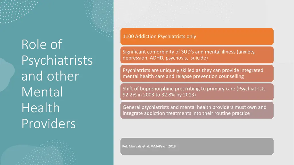 1100 addiction psychiatrists only