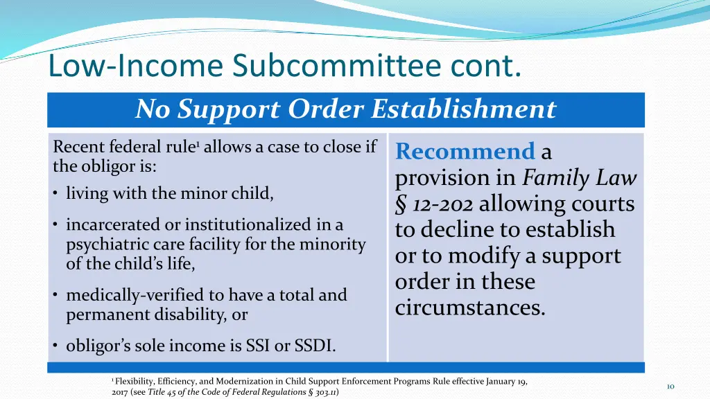 low income subcommittee cont 1