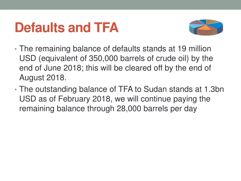 defaults and tfa