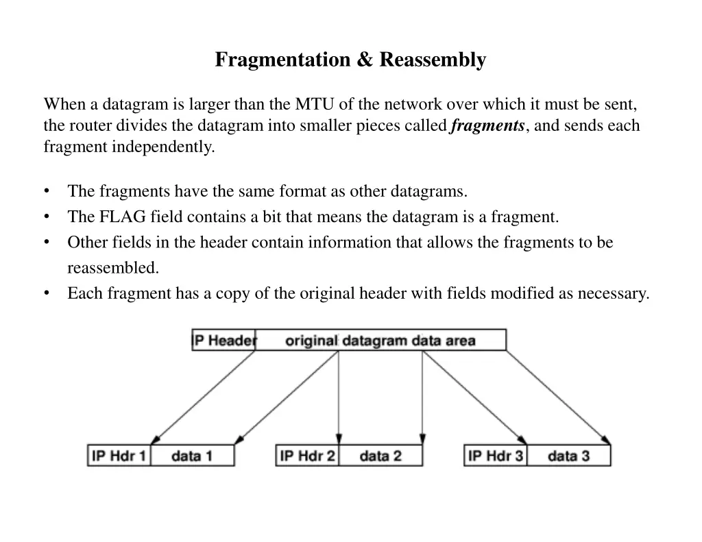 fragmentation reassembly