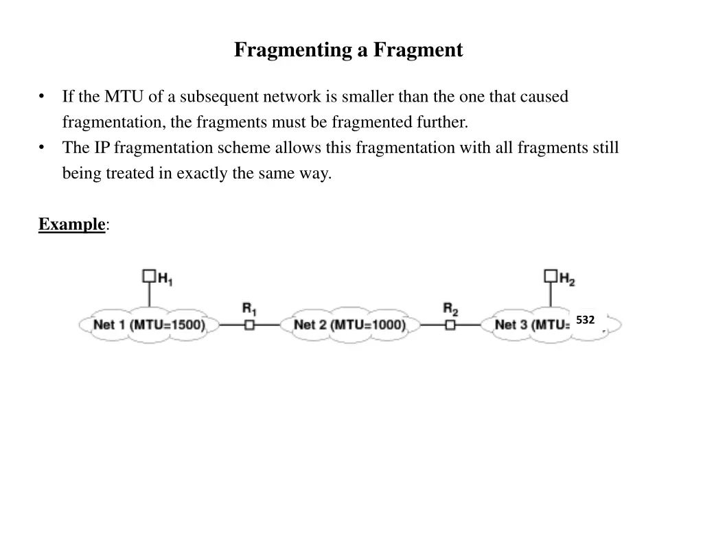 fragmenting a fragment