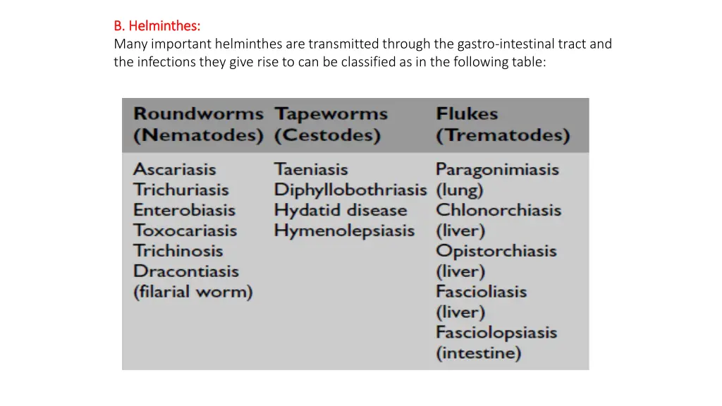 b helminthes b helminthes many important