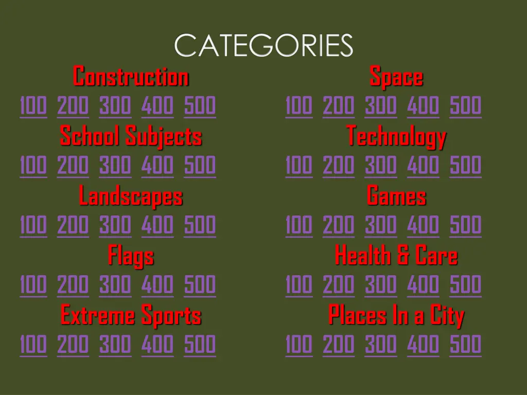 categories