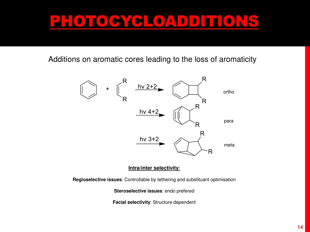 photocycloadditions