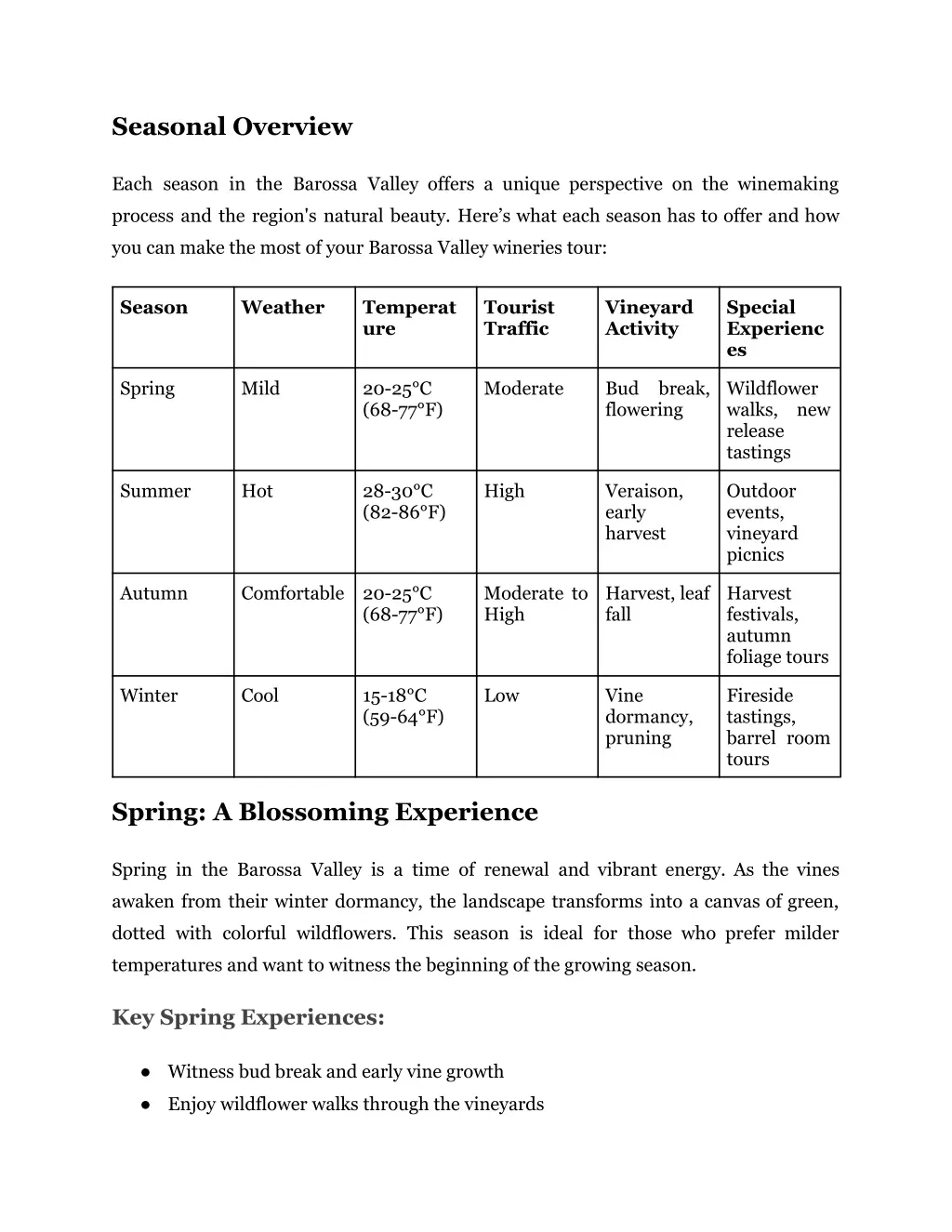 seasonal overview