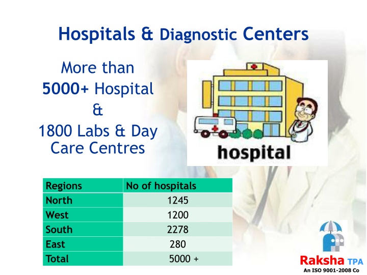 hospitals diagnostic centers