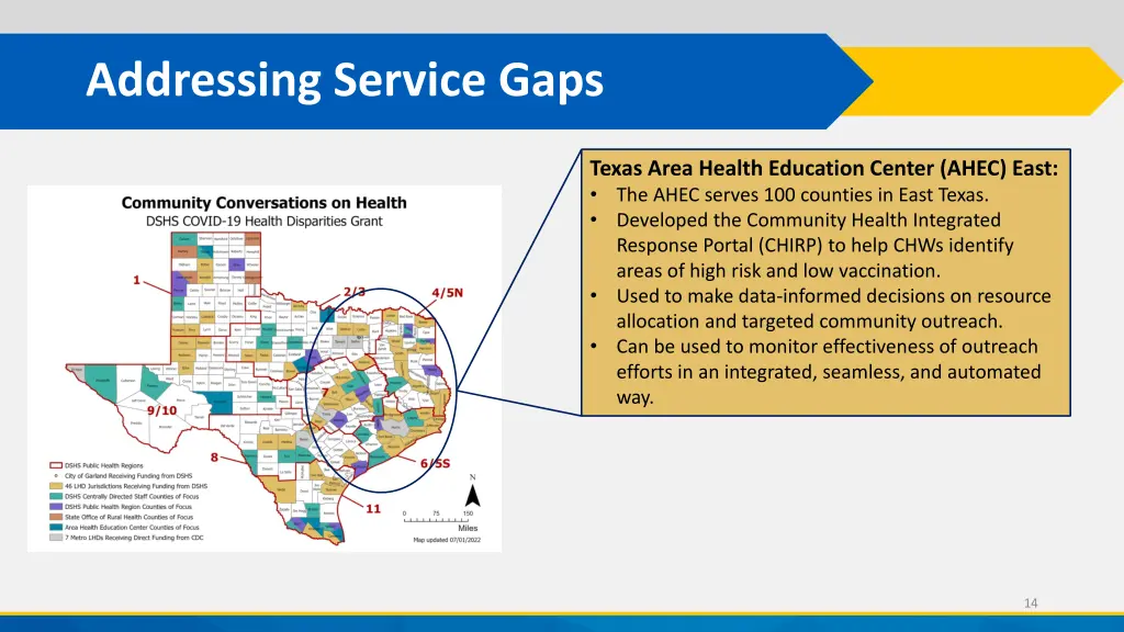 addressing service gaps