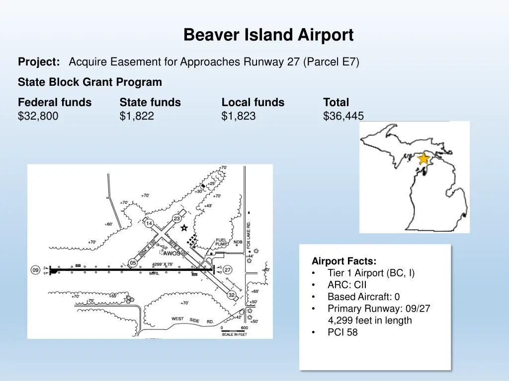 beaver island airport