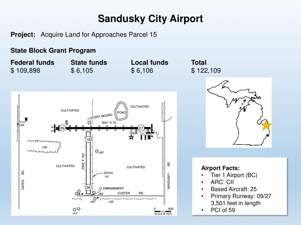 sandusky city airport