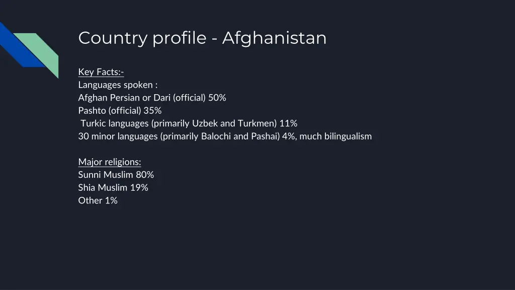 country profile afghanistan