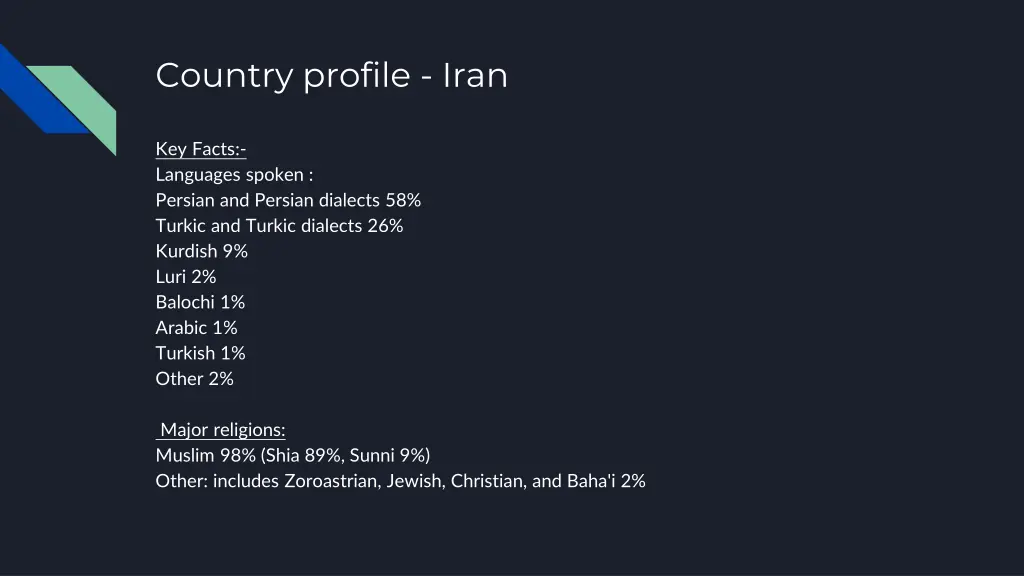 country profile iran