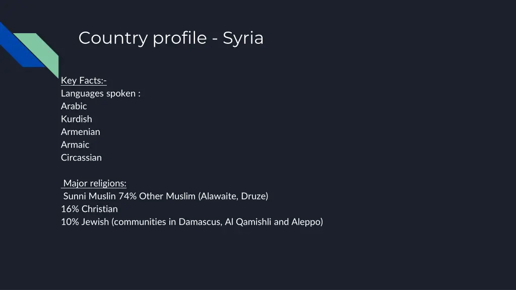 country profile syria