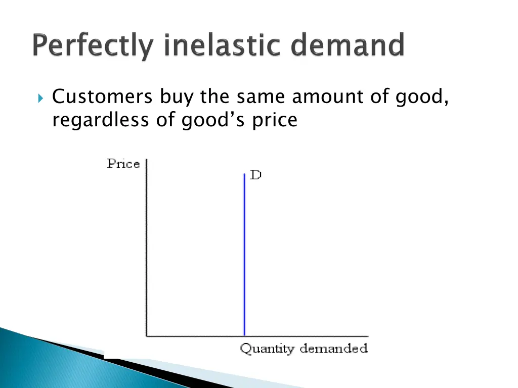 customers buy the same amount of good regardless