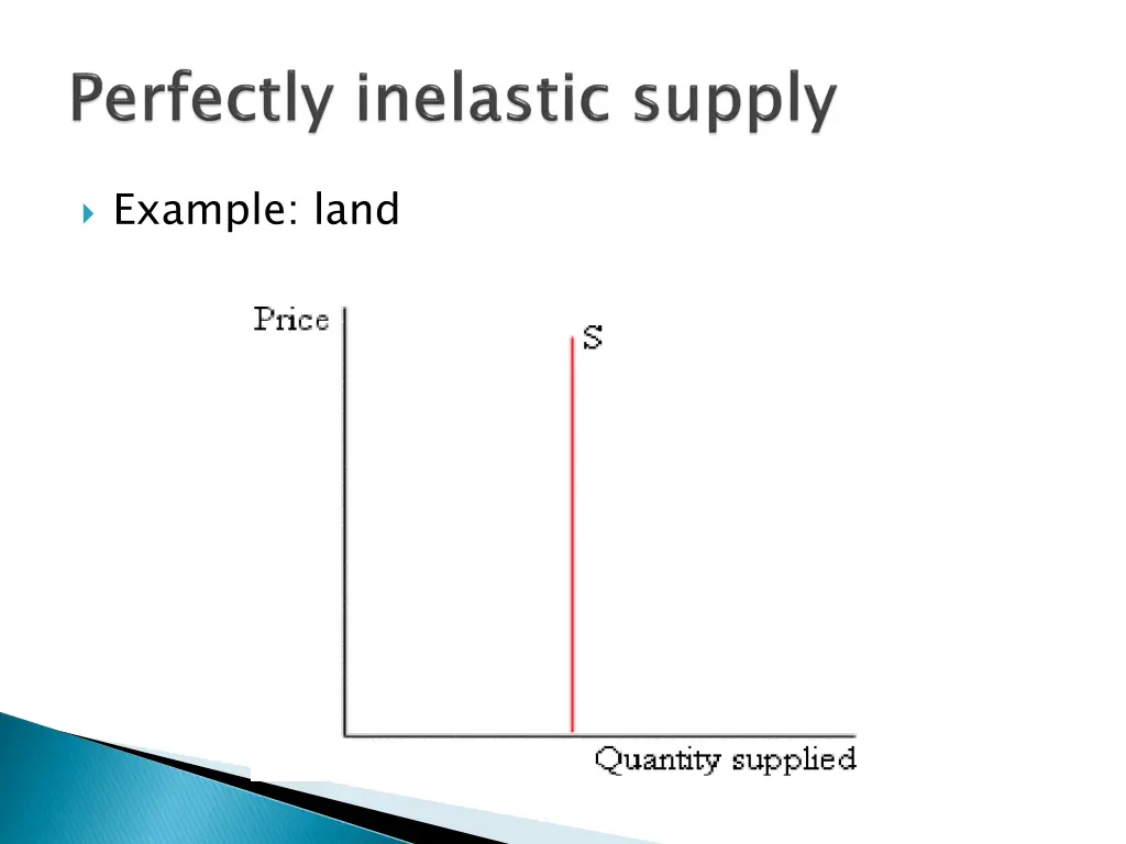 example land