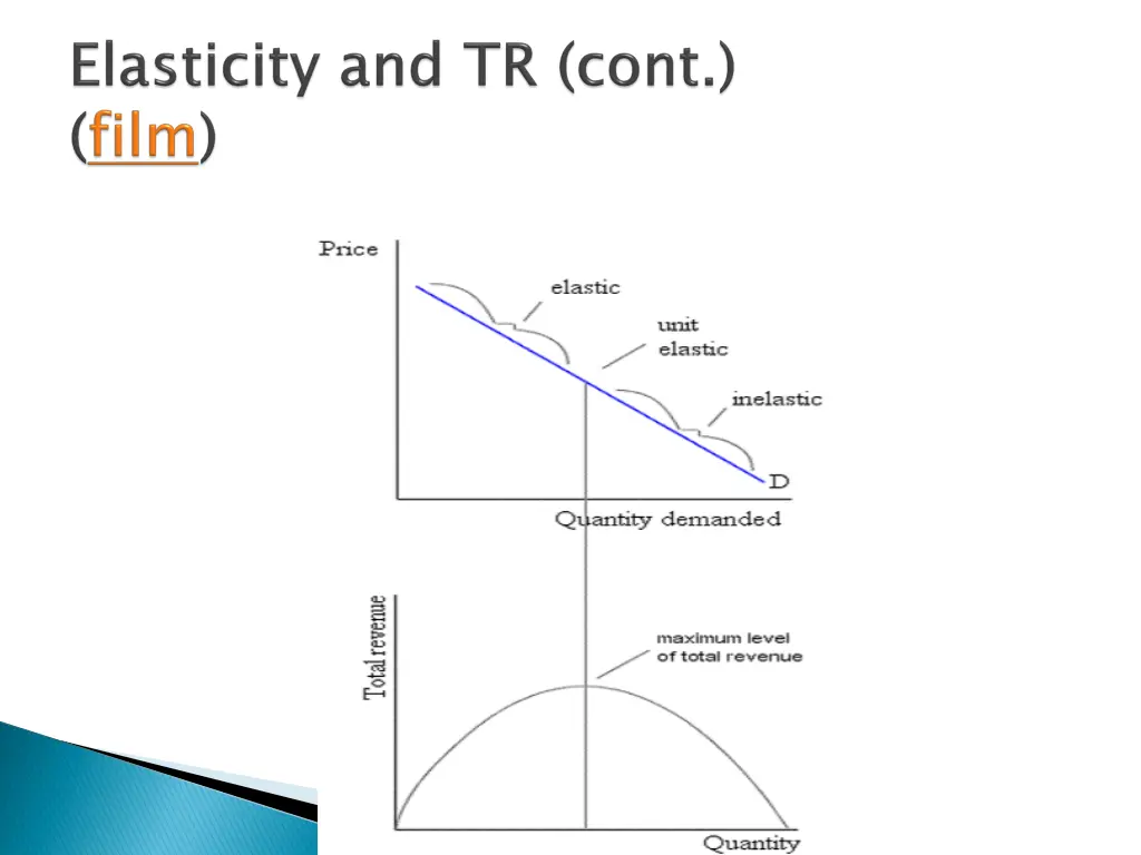 slide16