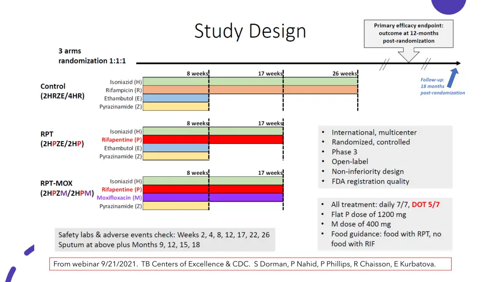 from webinar 9 21 2021 tb centers of excellence