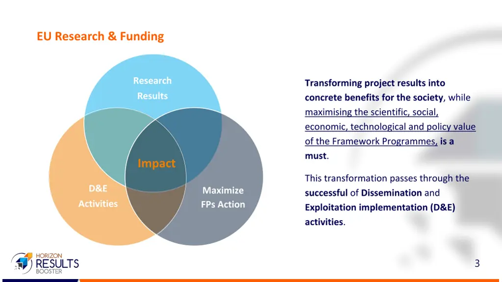 eu research funding