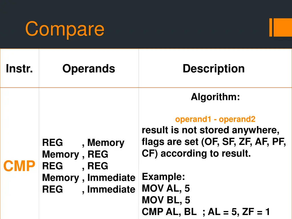 compare